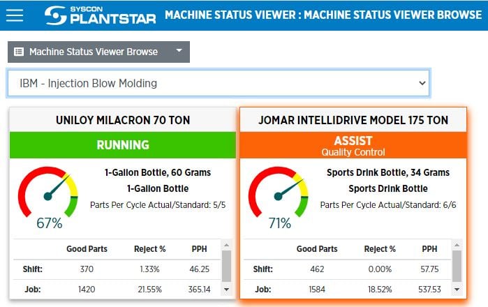 machine status2