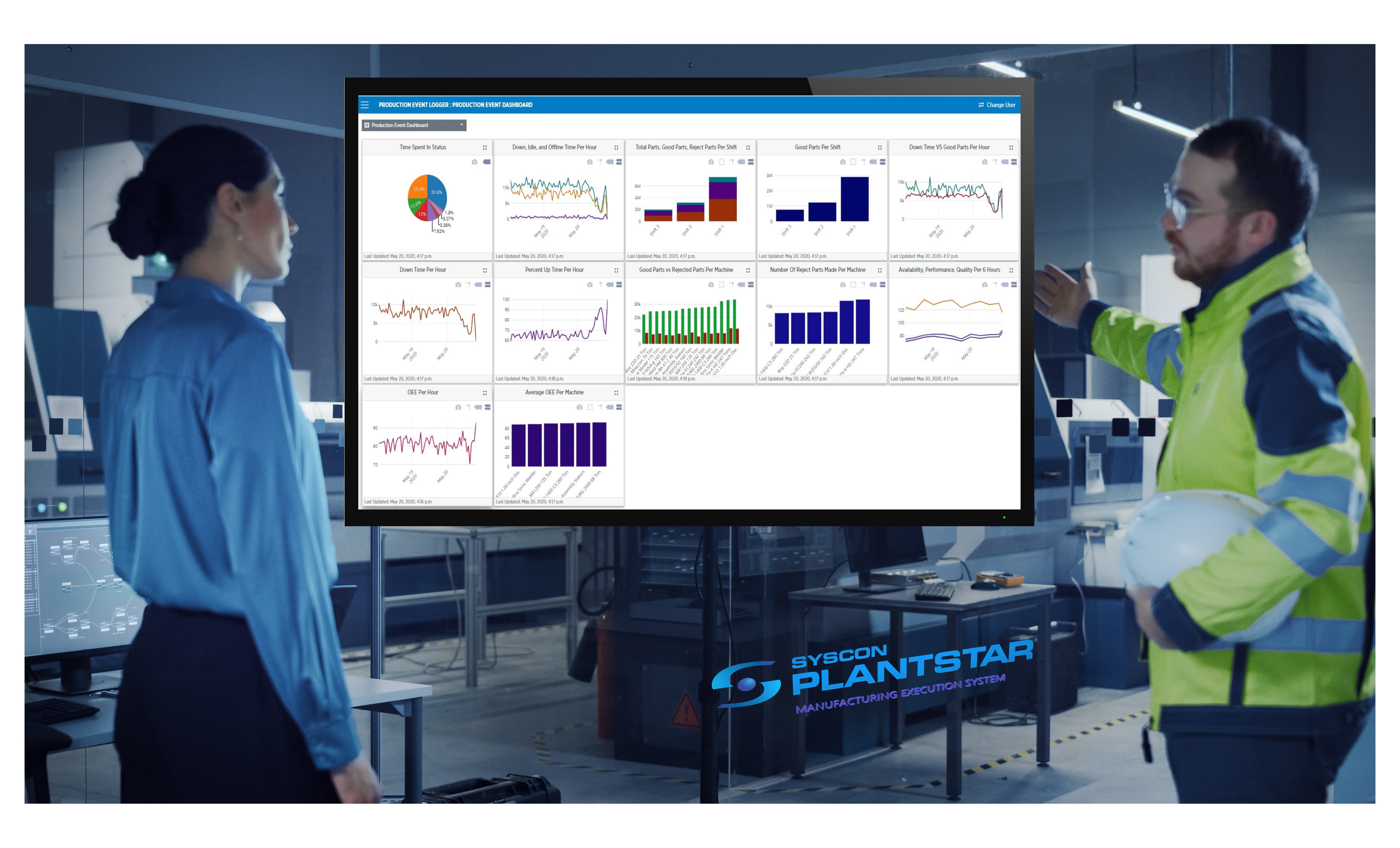 manufacturing dashboard 