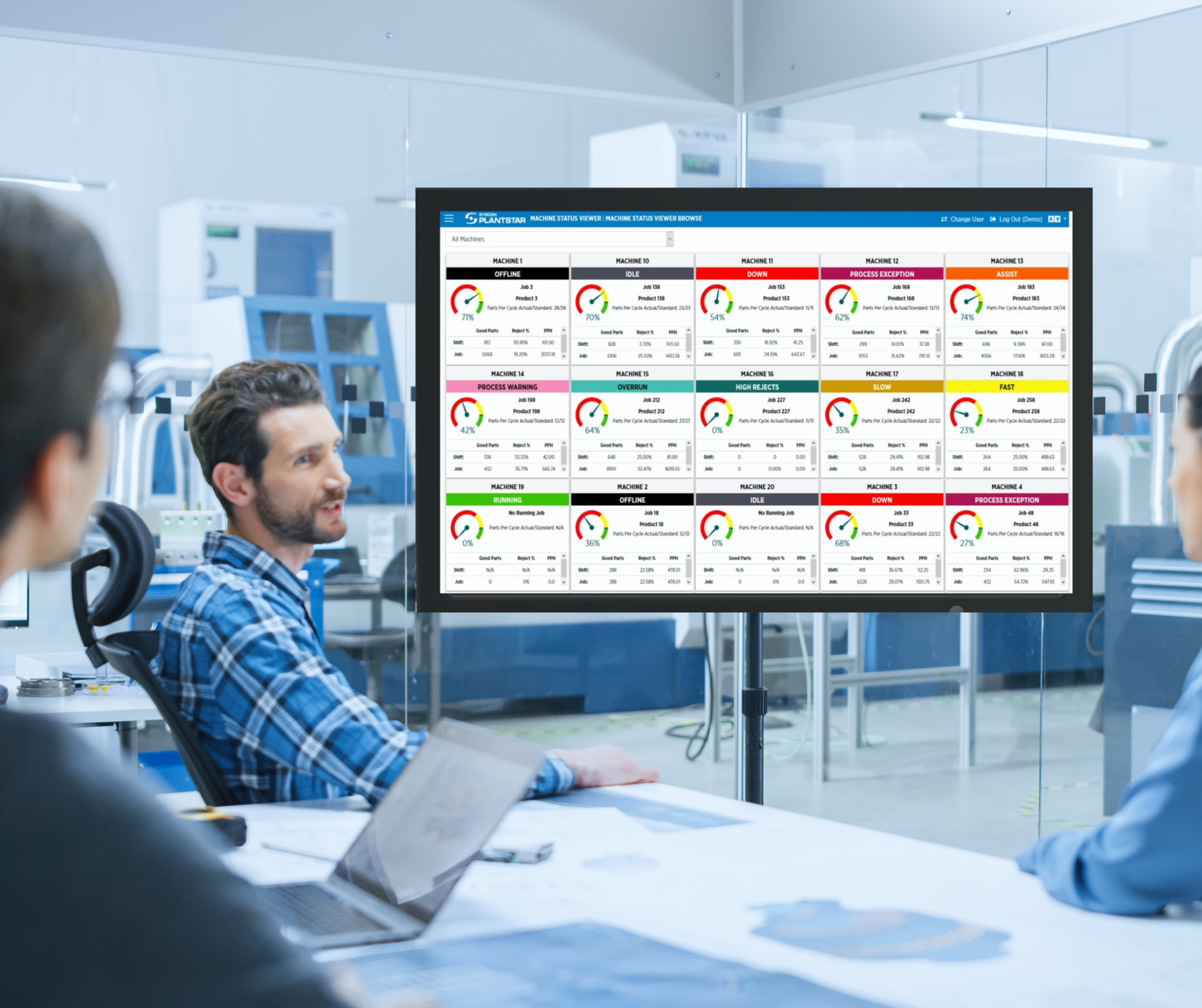 Custom MES Reports Provide Manufacturers Actionable Insights