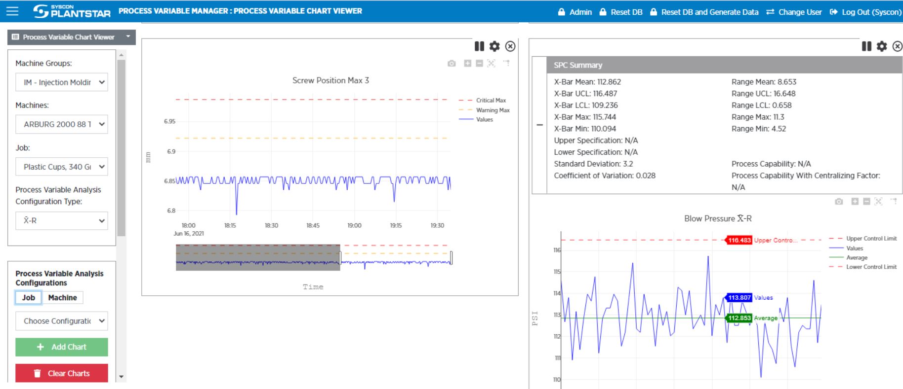 process variable chart viewer SPC summary 4.0