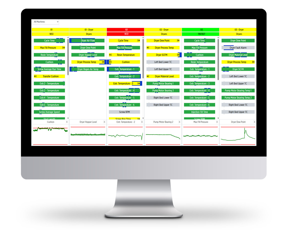 desktop-Process-Variable-Dashboards-1