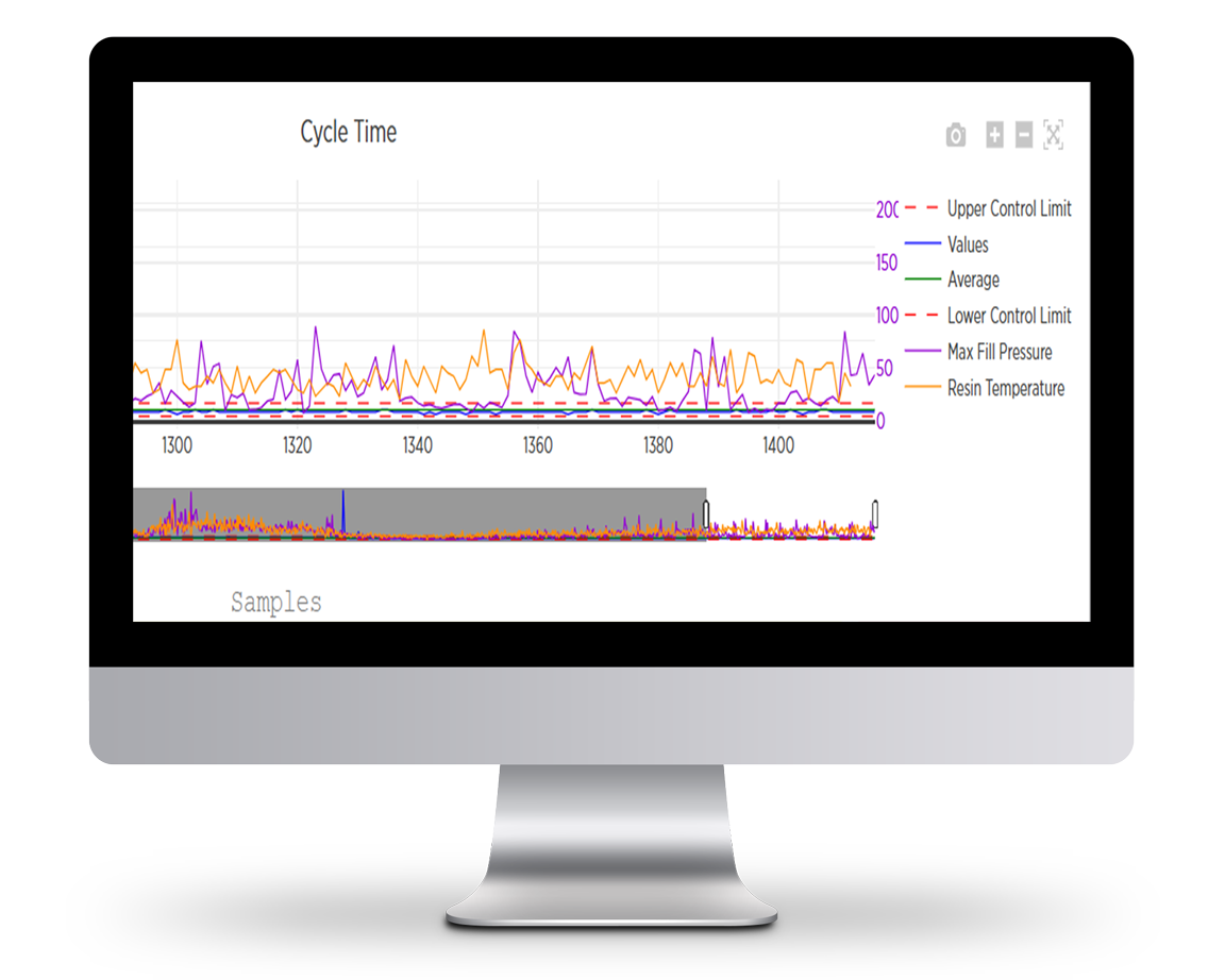 desktop-Process-Variable-Overlay-1