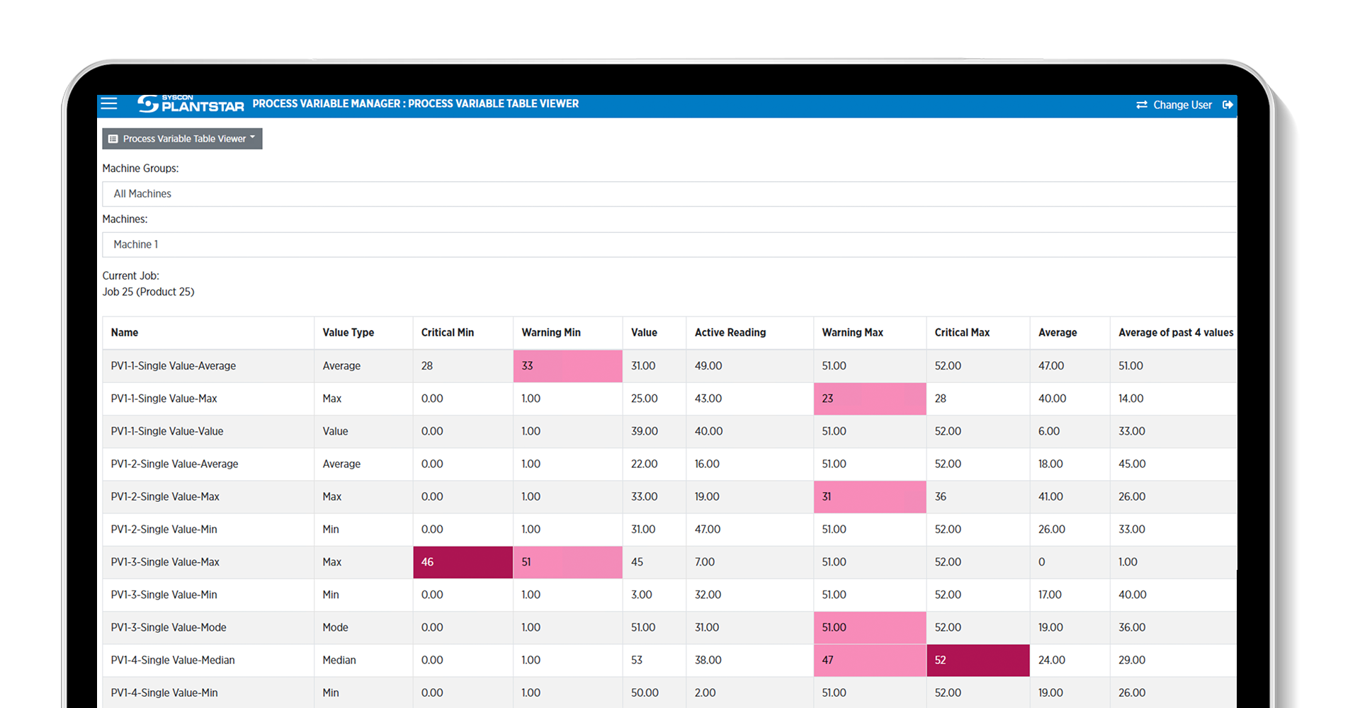 process-variable-table-viewer