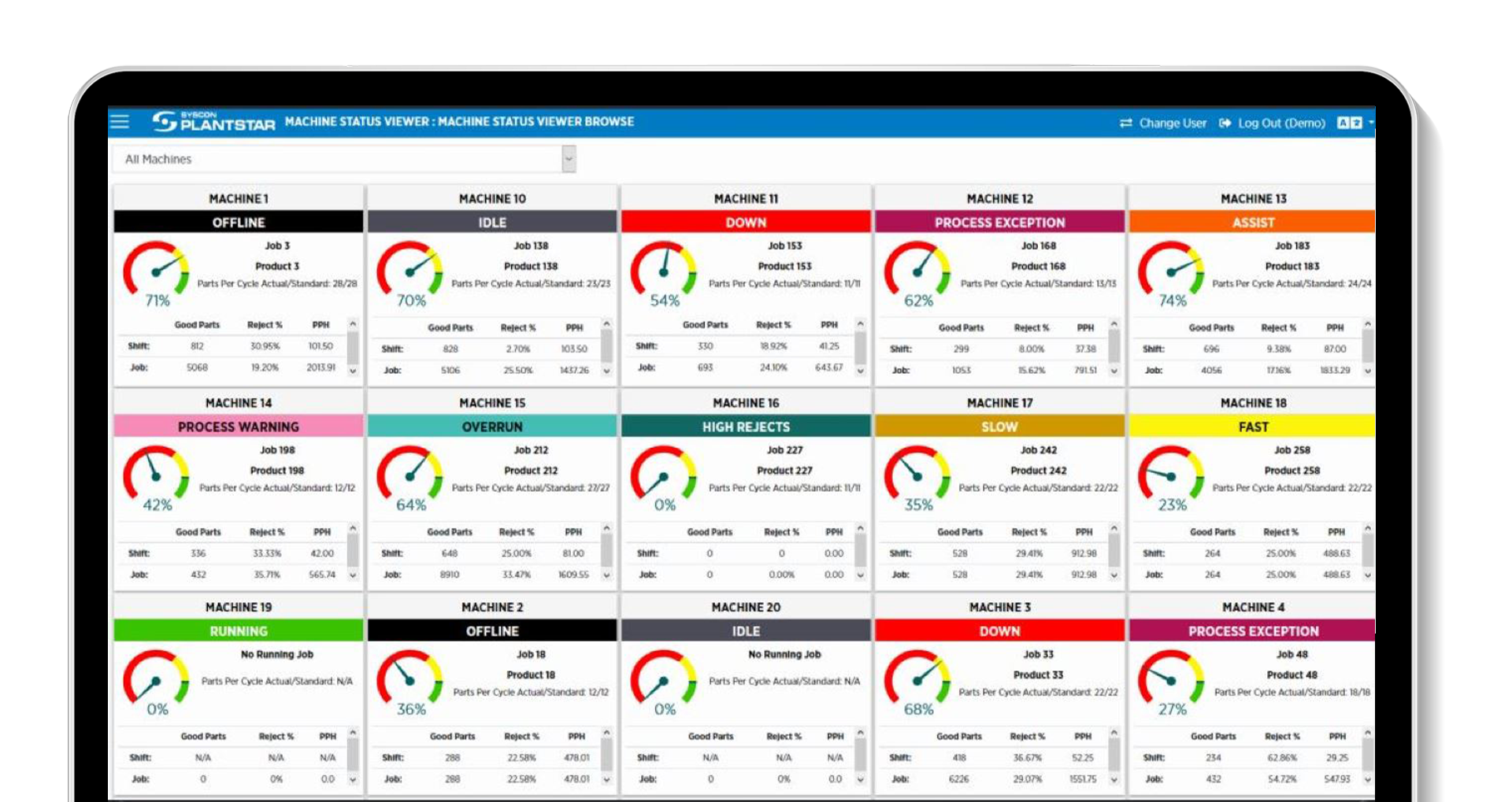 real-time-dashboards